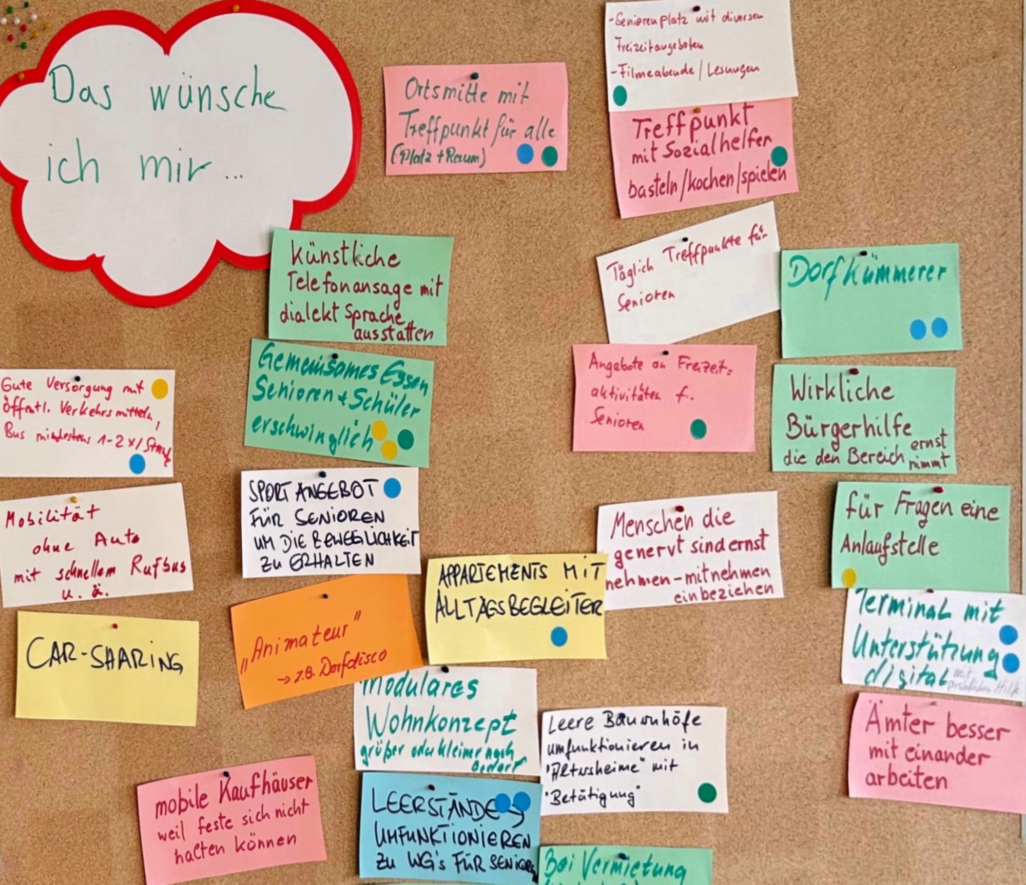 Pinnwand, die die Ergebnisse eines Ageing-Smart-Workshops festhält